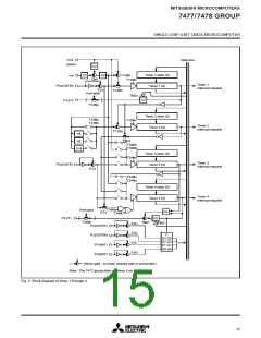 浏览型号M37478M4-458FP的Datasheet PDF文件第15页