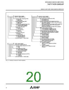 浏览型号M37478M4-458FP的Datasheet PDF文件第20页
