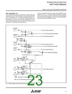浏览型号M37478M4-458FP的Datasheet PDF文件第23页