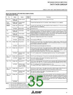 浏览型号M37478M4-458FP的Datasheet PDF文件第35页