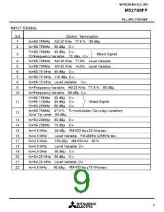 浏览型号M52769FP的Datasheet PDF文件第9页