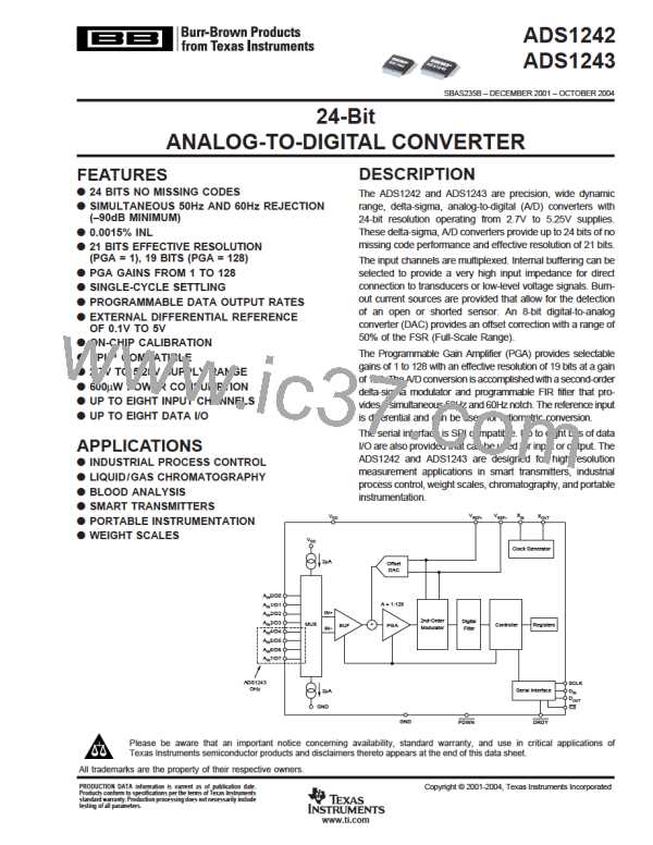 ADS1241-EVM图片预览
