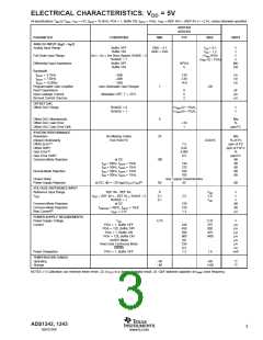 浏览型号ADS1241-EVM的Datasheet PDF文件第3页