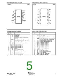 浏览型号ADS1241-EVM的Datasheet PDF文件第5页