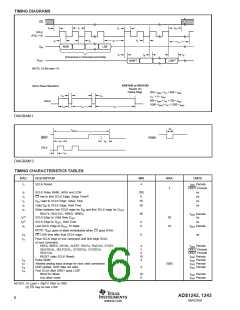 浏览型号ADS1241-EVM的Datasheet PDF文件第6页