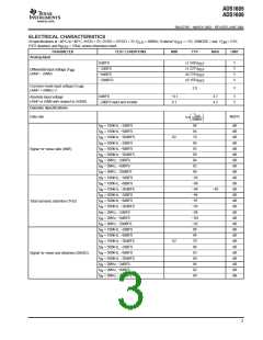 浏览型号ADS1605的Datasheet PDF文件第3页