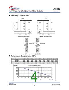 浏览型号AH289-PL的Datasheet PDF文件第4页