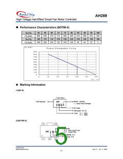 浏览型号AH289-PL的Datasheet PDF文件第5页