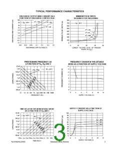瀏覽型號ALD1502的Datasheet PDF文件第3頁