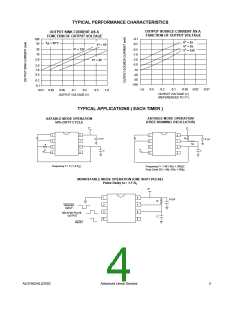 瀏覽型號ALD1502的Datasheet PDF文件第4頁