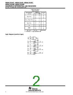 浏览型号AM26LS32ACN的Datasheet PDF文件第2页