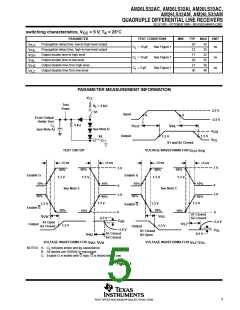 浏览型号AM26LS32ACN的Datasheet PDF文件第5页