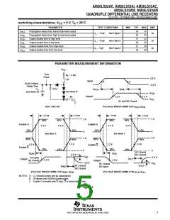 浏览型号AM26LS32ACJ的Datasheet PDF文件第5页