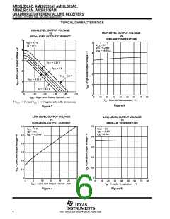 浏览型号AM26LS32ACJ的Datasheet PDF文件第6页