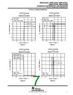 浏览型号AM26LS32ACN的Datasheet PDF文件第7页