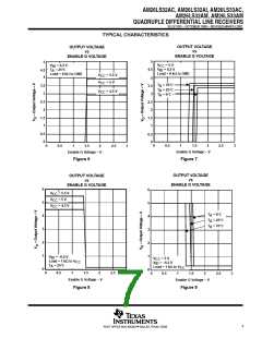 浏览型号AM26LS32ACJ的Datasheet PDF文件第7页