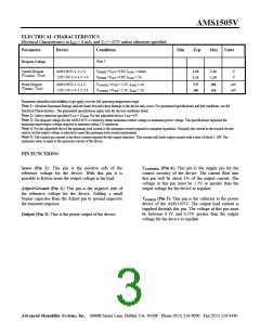 浏览型号AMS1505CMV-25的Datasheet PDF文件第3页
