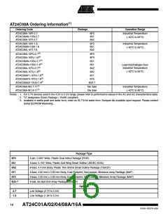 浏览型号AT24C01A-10SI的Datasheet PDF文件第16页