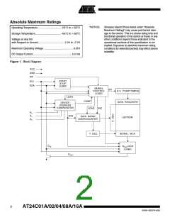 浏览型号AT24C01A-10SI的Datasheet PDF文件第2页