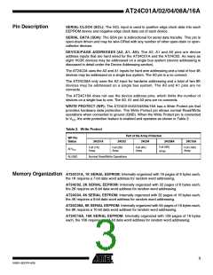 浏览型号AT24C01A-10SI的Datasheet PDF文件第3页