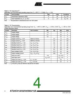 浏览型号AT24C01A-10SI的Datasheet PDF文件第4页