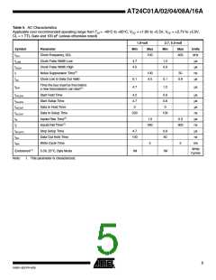 浏览型号AT24C01A-10SI的Datasheet PDF文件第5页