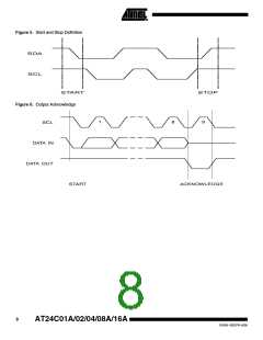 浏览型号AT24C01A-10SI的Datasheet PDF文件第8页
