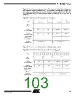 浏览型号ATMEGA16L-8MI的Datasheet PDF文件第103页