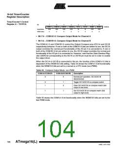 浏览型号ATMEGA16L-8MI的Datasheet PDF文件第104页