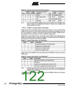 浏览型号ATMEGA16L-8MI的Datasheet PDF文件第122页