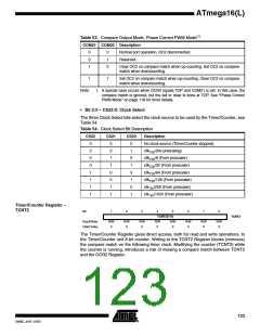 浏览型号ATMEGA16L-8MI的Datasheet PDF文件第123页