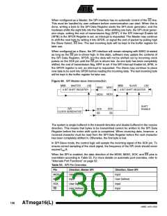 浏览型号ATMEGA16L-8MI的Datasheet PDF文件第130页
