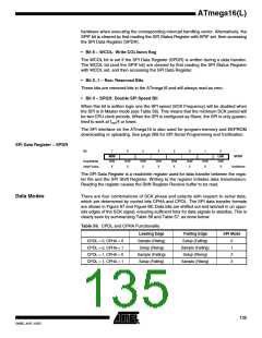 浏览型号ATMEGA16L-8MI的Datasheet PDF文件第135页