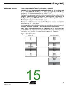 浏览型号ATMEGA16L-8MC的Datasheet PDF文件第15页