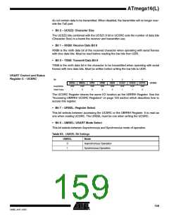 浏览型号ATMEGA16L-8MI的Datasheet PDF文件第159页