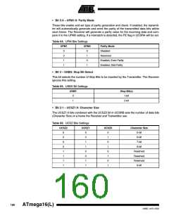 浏览型号ATMEGA16L-8MI的Datasheet PDF文件第160页