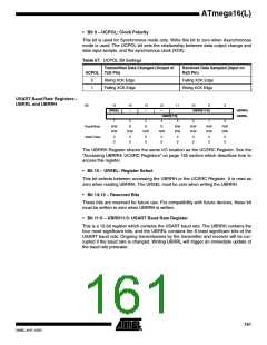 浏览型号ATMEGA16L-8MI的Datasheet PDF文件第161页