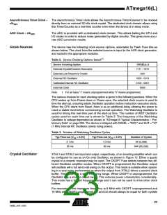 浏览型号ATMEGA16L-8MI的Datasheet PDF文件第23页