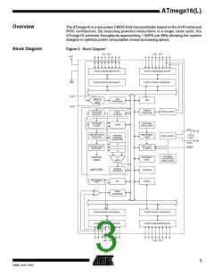 浏览型号ATMEGA16L-8PC的Datasheet PDF文件第3页