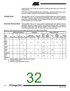 浏览型号ATMEGA16L-8MI的Datasheet PDF文件第32页