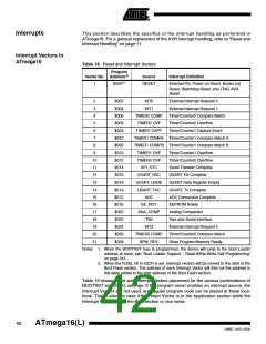 浏览型号ATMEGA16L-8MI的Datasheet PDF文件第42页