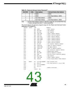 浏览型号ATMEGA16L-8MI的Datasheet PDF文件第43页
