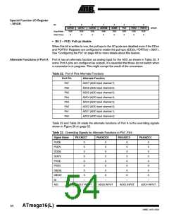 浏览型号ATMEGA16L-8MI的Datasheet PDF文件第54页