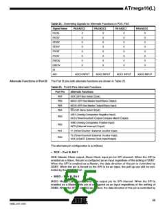 浏览型号ATMEGA16L-8MI的Datasheet PDF文件第55页