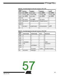 浏览型号ATMEGA16L-8MI的Datasheet PDF文件第57页