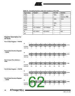 浏览型号ATMEGA16L-8MI的Datasheet PDF文件第62页