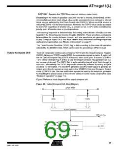 浏览型号ATMEGA16L-8MI的Datasheet PDF文件第69页