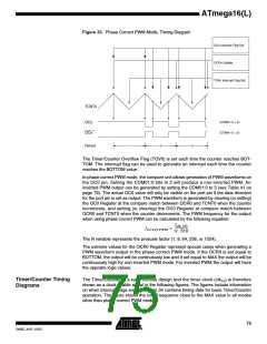 浏览型号ATMEGA16L-8MI的Datasheet PDF文件第75页