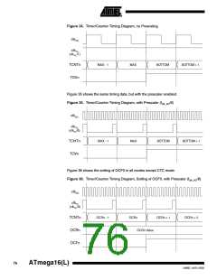 浏览型号ATMEGA16L-8MI的Datasheet PDF文件第76页