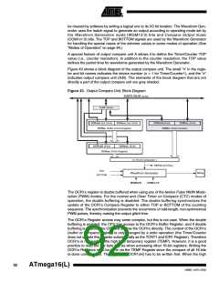 浏览型号ATMEGA16L-8MI的Datasheet PDF文件第92页